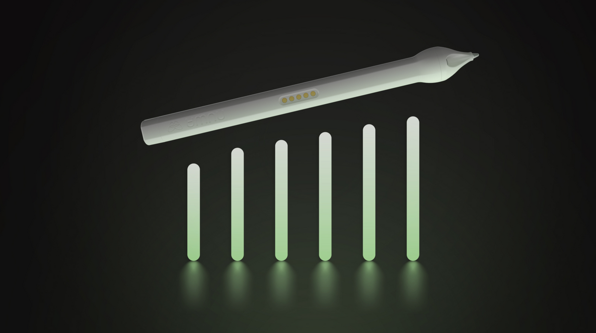 Future of Smart Pens: Industry Growth, Trends, and Opportunities